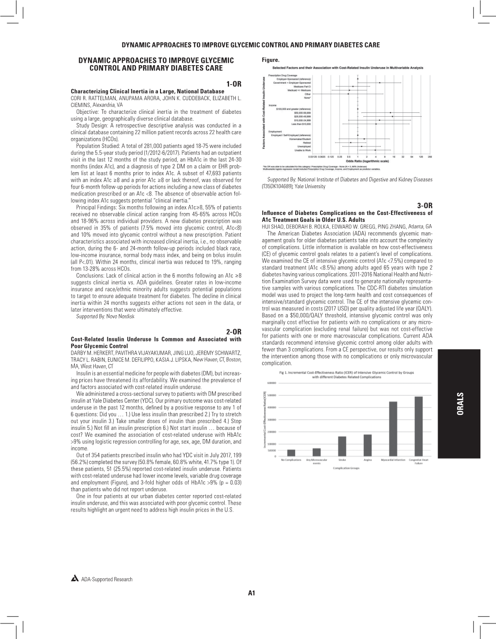 Dynamic Approaches to Improve Glycemic Control and Primary Diabetes Care 1‑Or 2‑Or 3‑Or