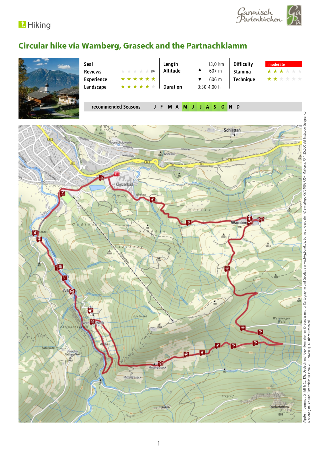 Hiking Circular Hike Via Wamberg, Graseck and the Partnachklamm