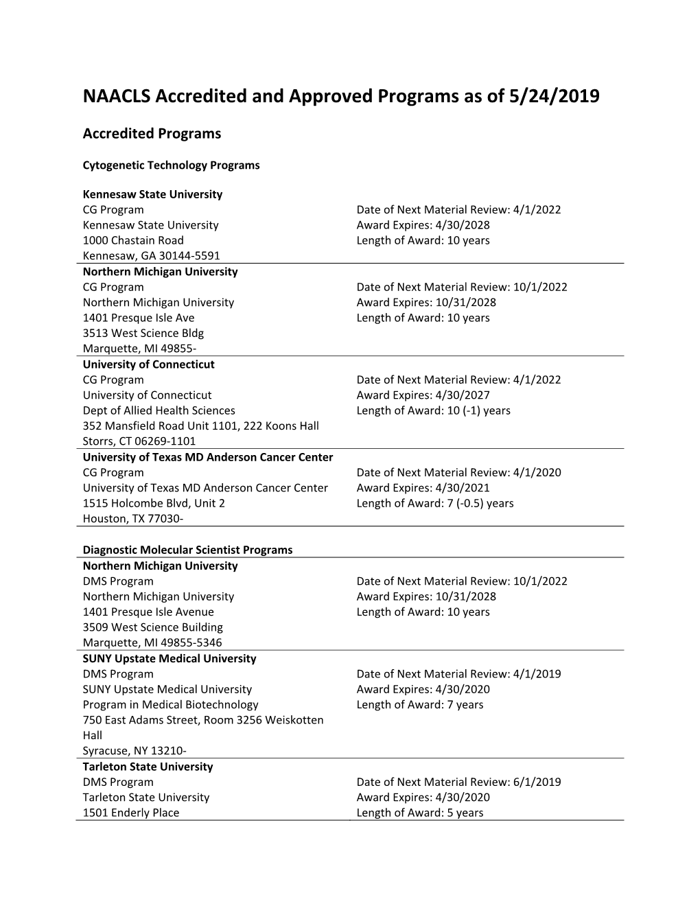 NAACLS Accredited and Approved Programs As of 5/24/2019