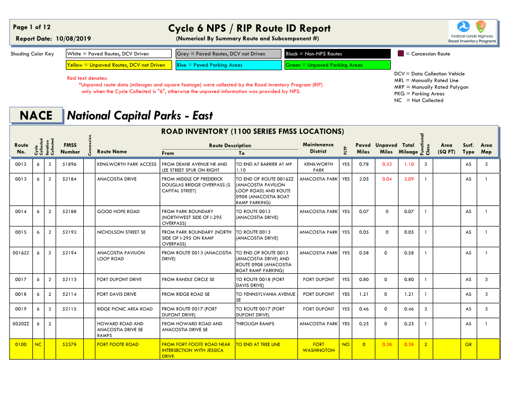 NACE National Capital Parks - East ROAD INVENTORY (1100 SERIES FMSS LOCATIONS)