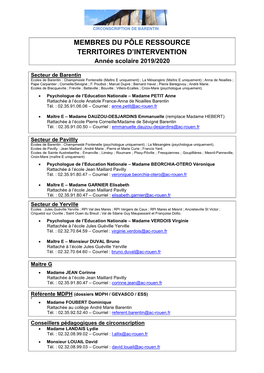 Membres Du Pôle Ressource Territoires D'intervention