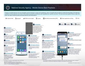Mobile Device Best Practices