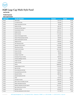 AQR Large Cap Multi-Style Fund June 30, 2021