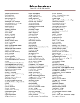 College Acceptances Classes 2017, 2018, 2019 and 2020