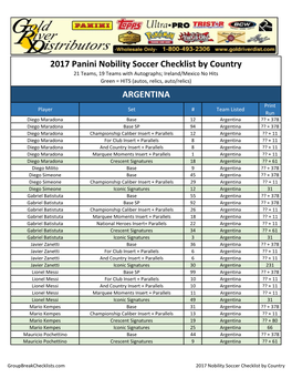 2017 Panini Nobility Soccer