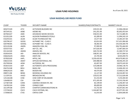 Usaa Fund Holdings Usaa Nasdaq-100 Index Fund