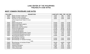Most Common Procedure Case Rates