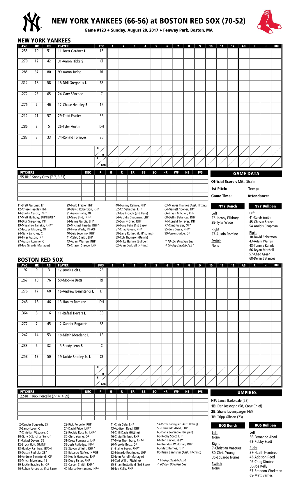 Today's Starting Lineups