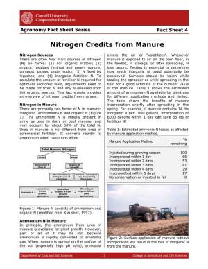 Nitrogen Credits from Manure