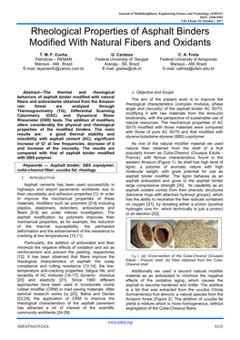 Rheological Properties of Asphalt Binders Modified with Natural Fibers and Oxidants