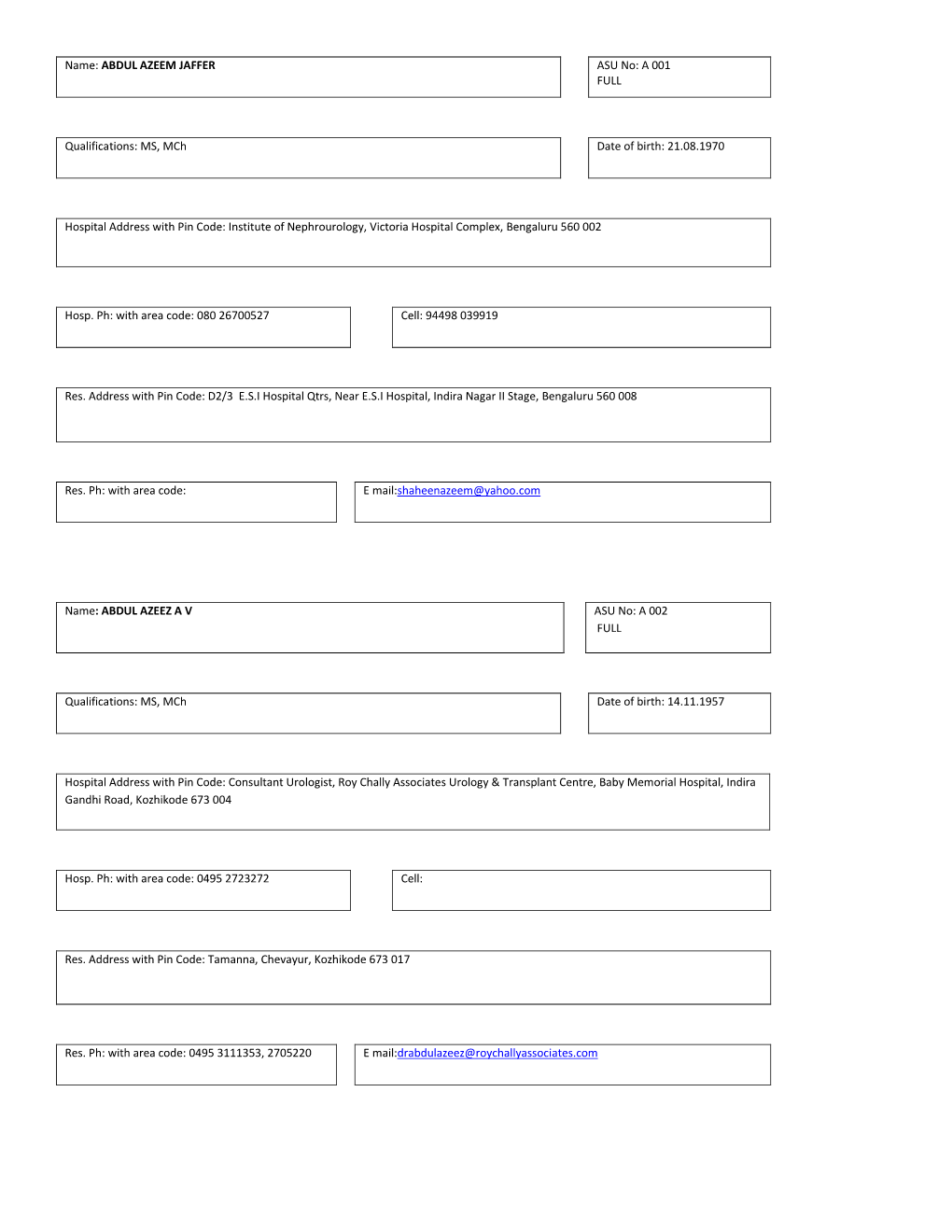 Name: ABDUL AZEEM JAFFER ASU No: a 001 FULL Qualifications: MS