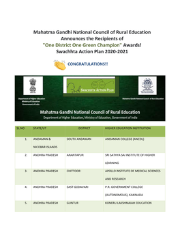 Mahatma Gandhi National Council of Rural Education Announces the Recipients of "One District One Green Champion" Awards! Swachhta Action Plan 2020-2021