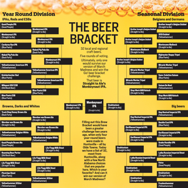 The Beer Bracket
