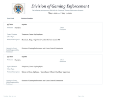 Division of Gaming Enforcement the Following Petitions Were Filed with the Division of Gaming Enforcement Between: May 1, 2021 and May 15, 2021