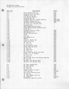 An Inventory of Its Freight Car Specifications at the Minnesota