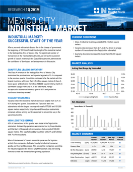 Mexico City Industrial Market Industrial Market: Current Conditions