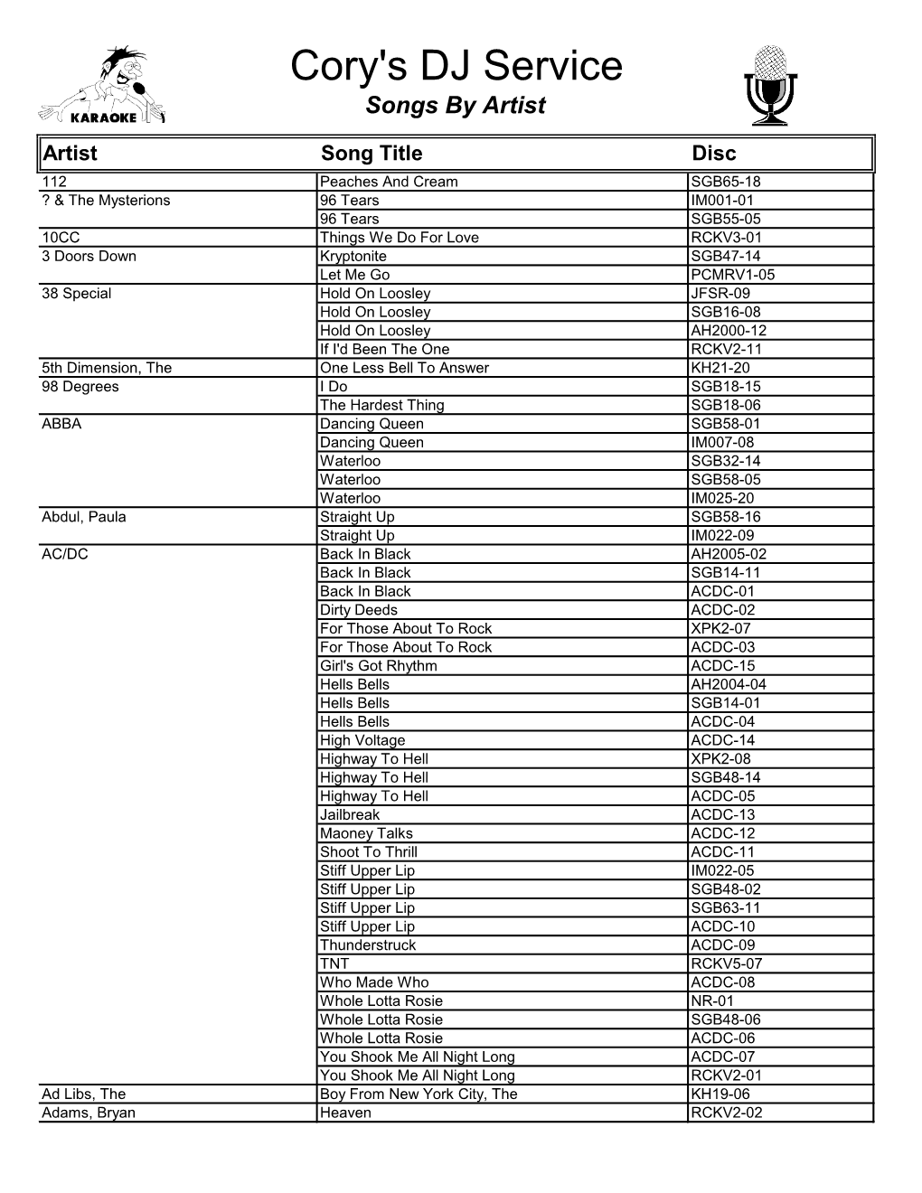 Cory's DJ Service Songs by Artist