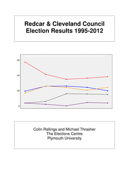 Redcar & Cleveland 1995-2012