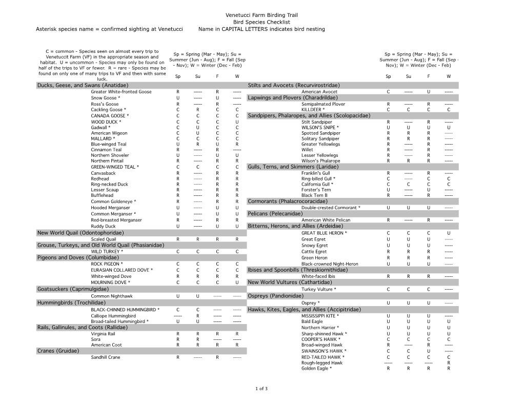 Prep for Pdf Venetucci Farm Draft Checklist Ver4.2.Xlsx