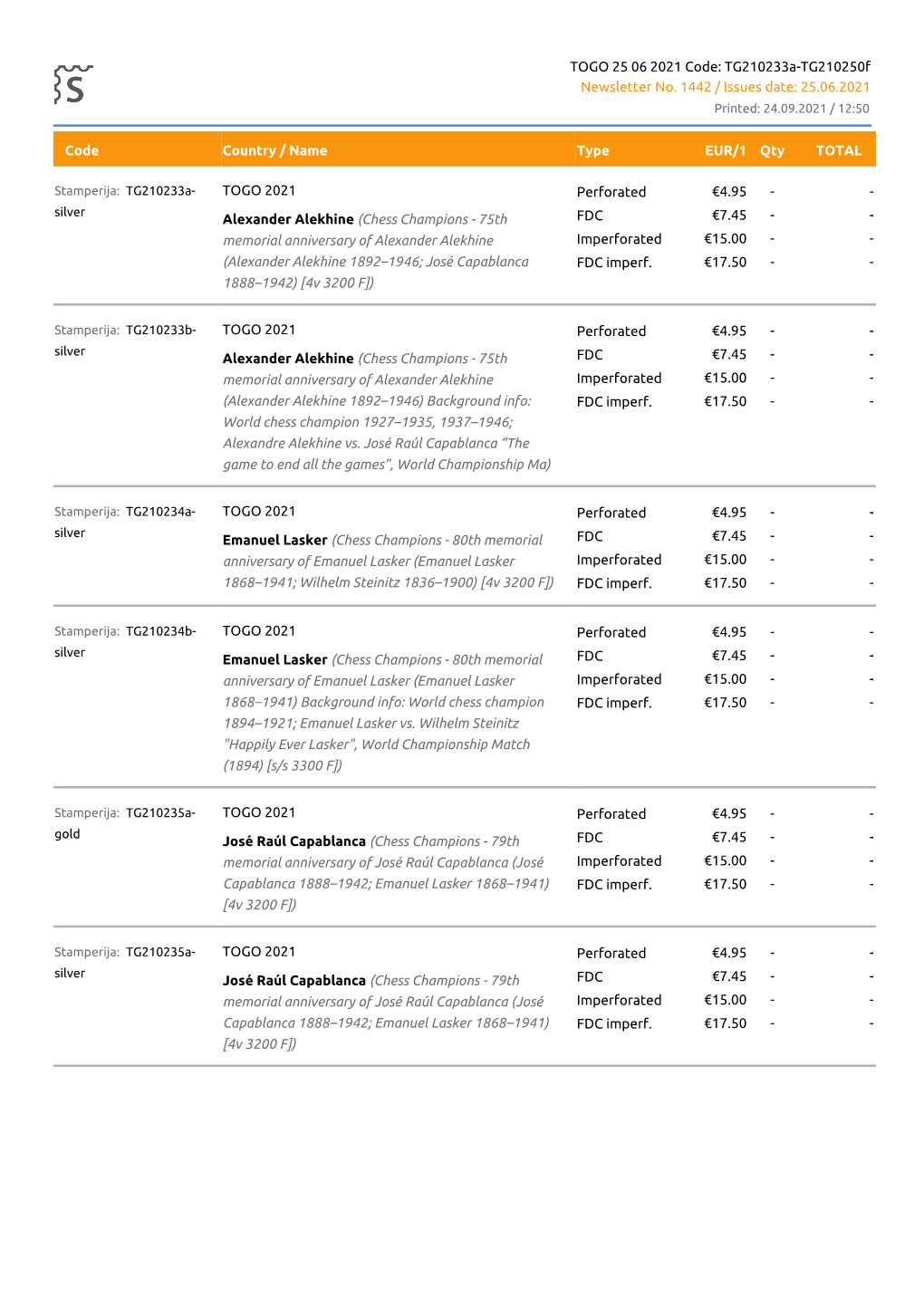 Price List of TOGO 25 06 2021 Code