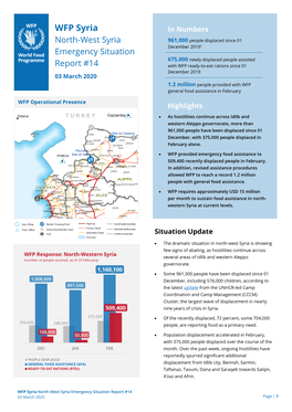 WFP Syria in Numbers