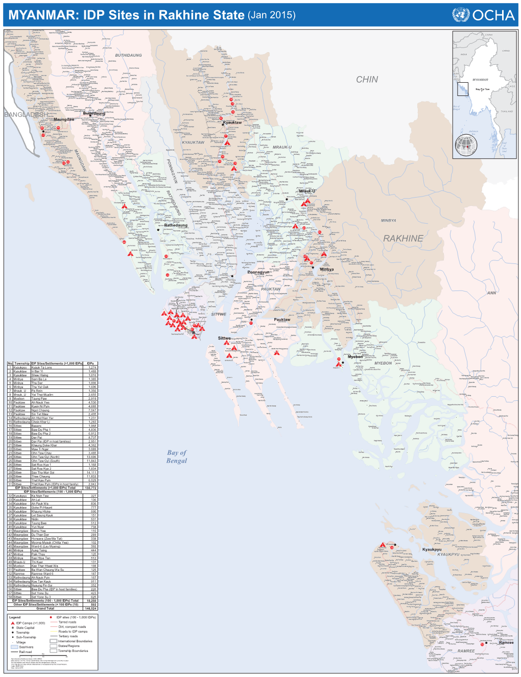 MYANMAR: IDP Sites in Rakhine State (Jan 2015) Kanpetlet