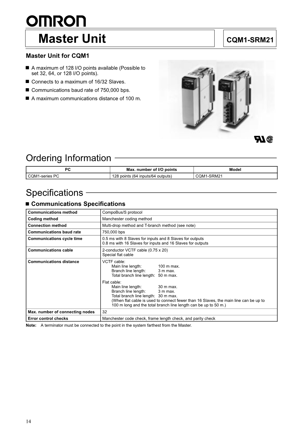 Master Unit CQM1-SRM21