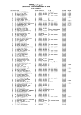 Cursa Popular 2013