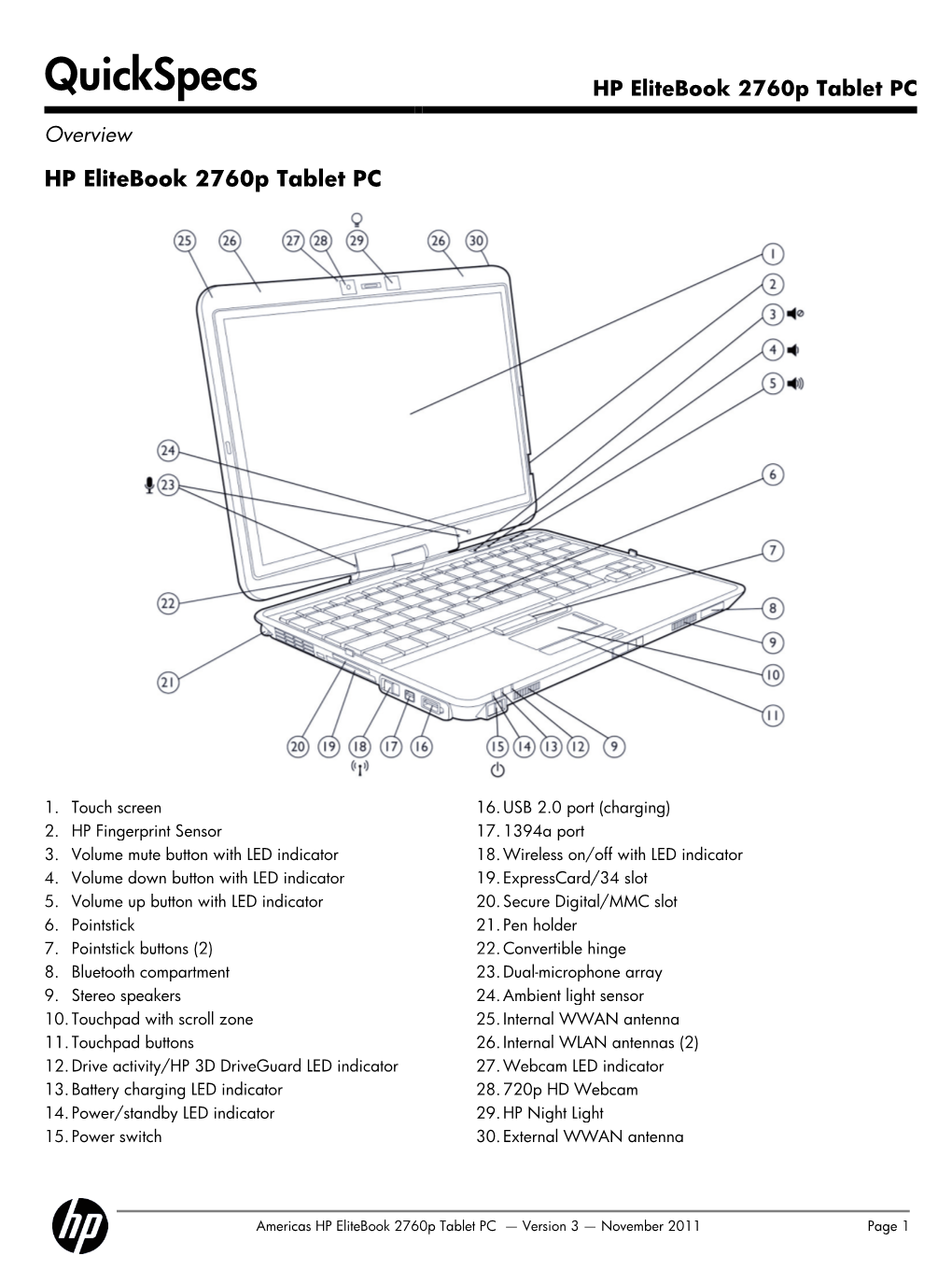 Elitebook 2760P Tablet PC Quickspecs