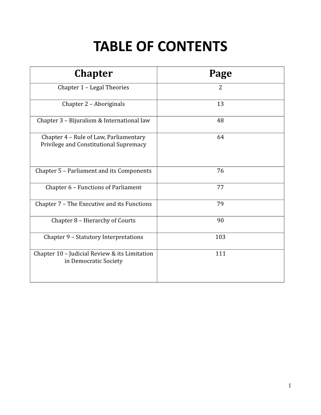 Table of Contents