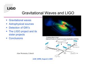 Gravitational Waves and LIGO