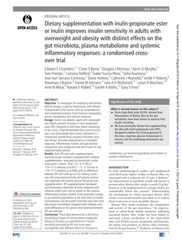 Dietary Supplementation with Inulin-Propionate Ester Or Inulin