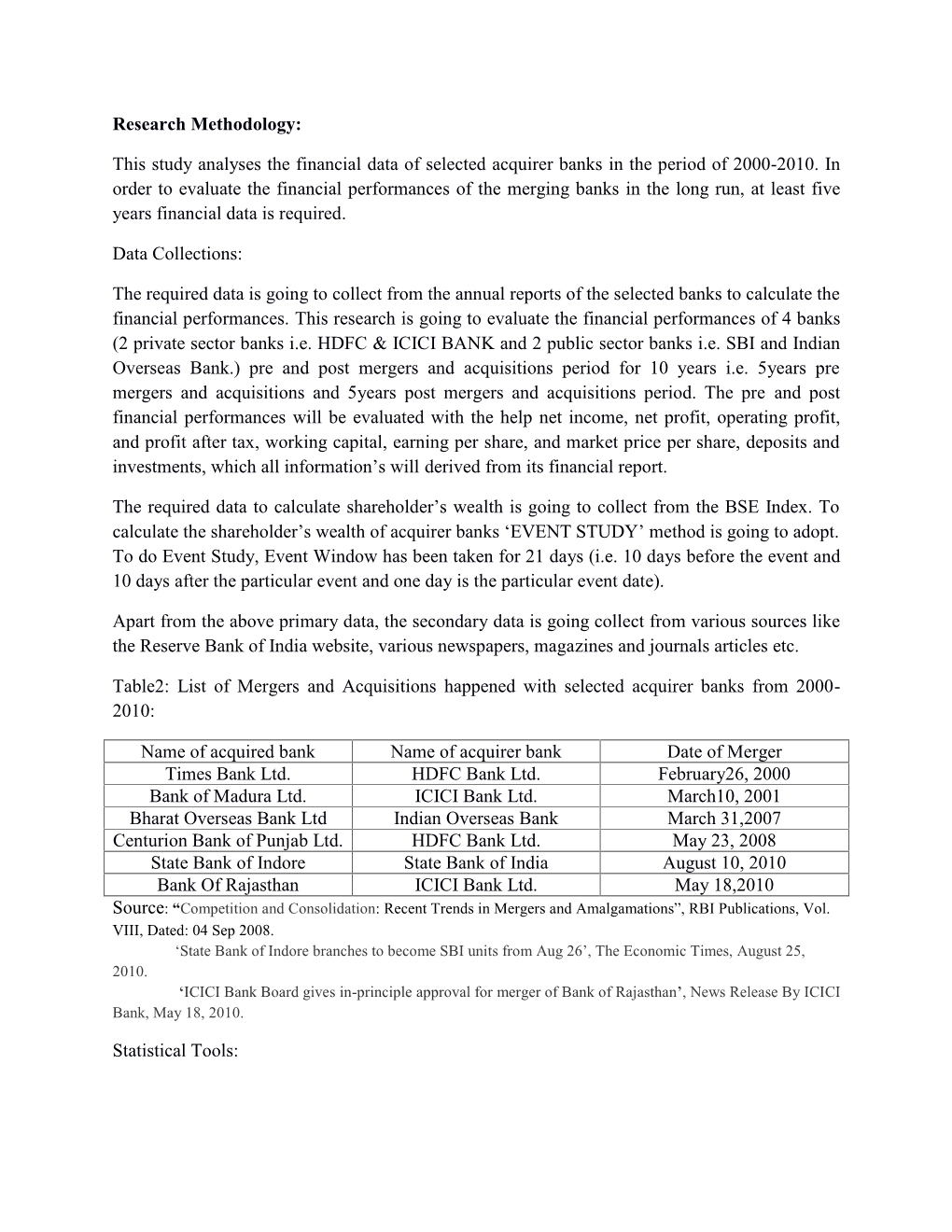 Research Methodology: This Study Analyses the Financial Data of Selected Acquirer Banks in the Period of 2000-2010. in Order To