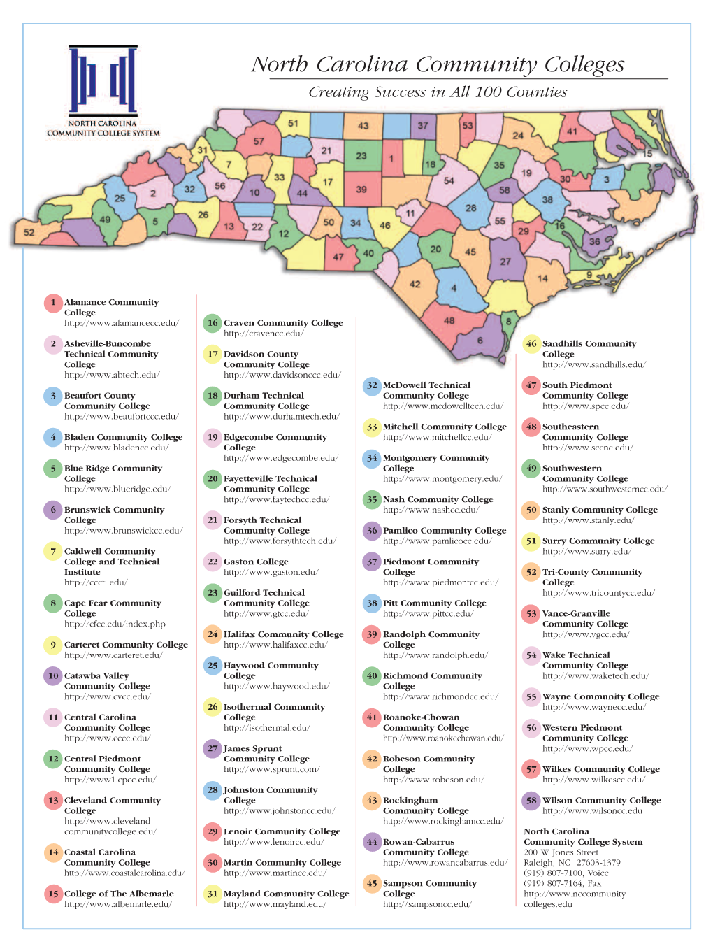 North Carolina Community Colleges Creating Success in All 100 Counties