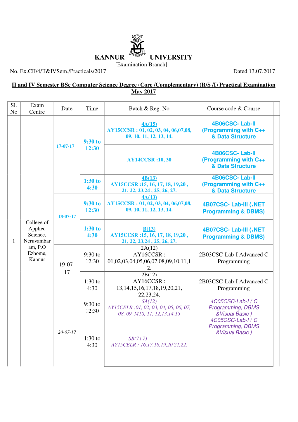 KANNUR UNIVERSITY [Examination Branch] No