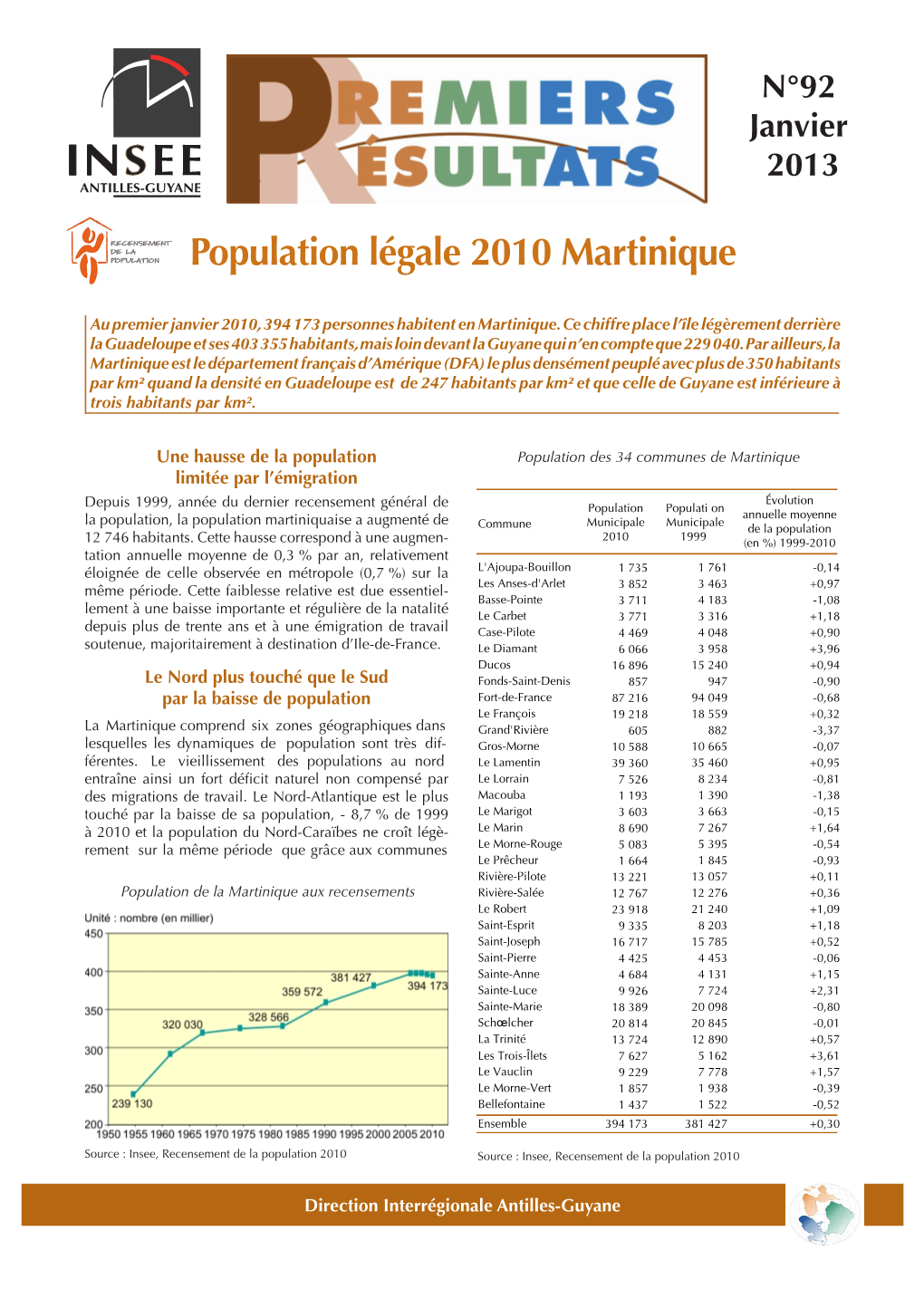 Population Legale En Martinique