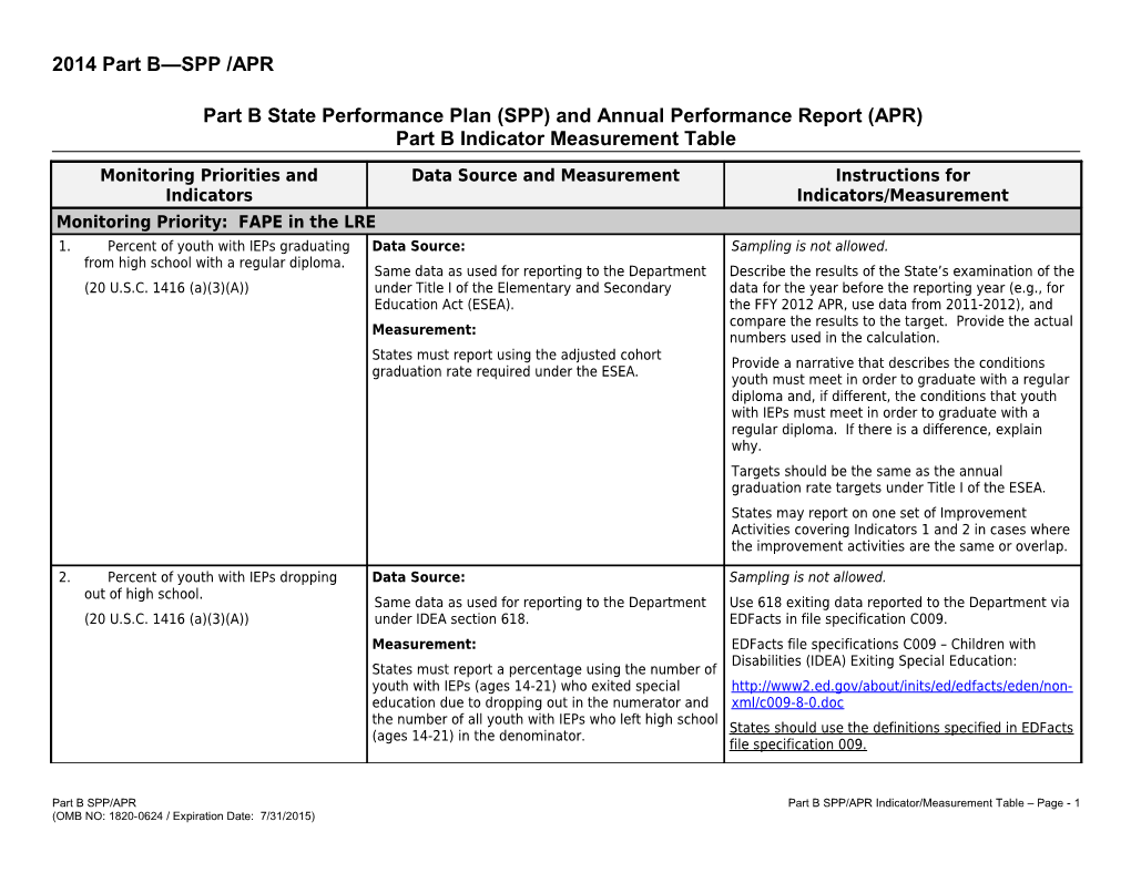 Part B State Performance Plan (SPP) and Annual Performance Report (APR); Part B Indicator