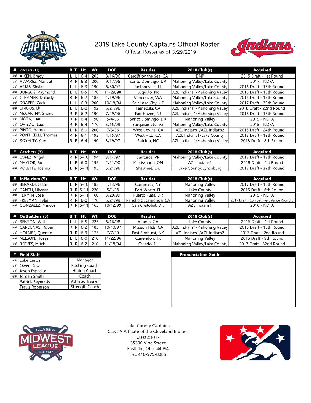 2019 Lake County Captains Official Roster Official Roster As of 3/29/2019