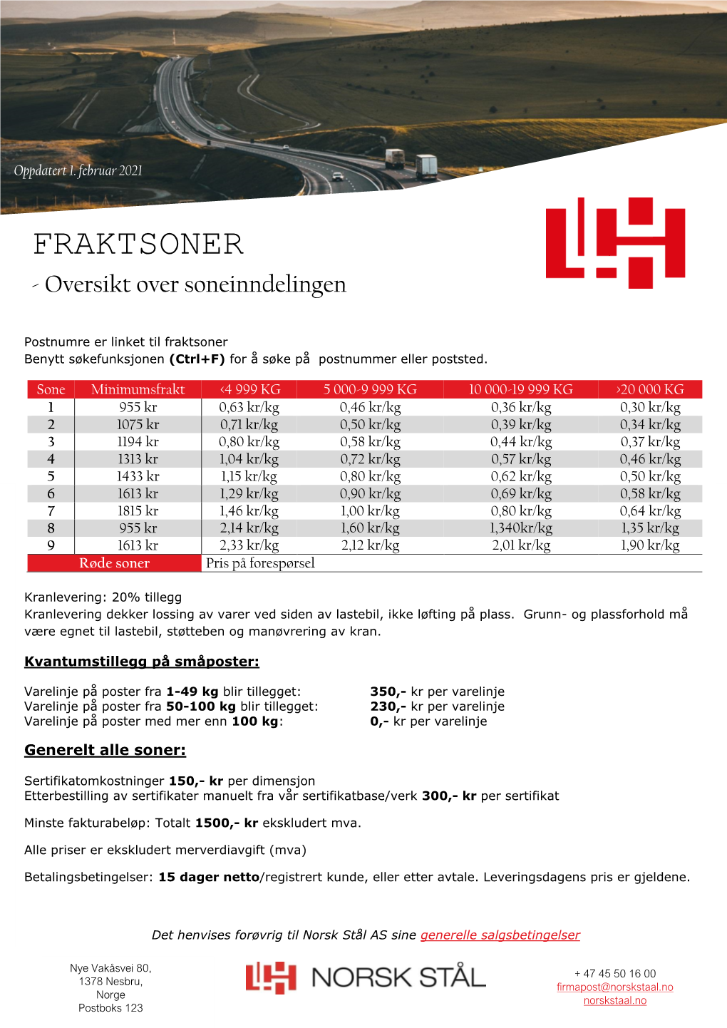 FRAKTSONER - Oversikt Over Soneinndelingen