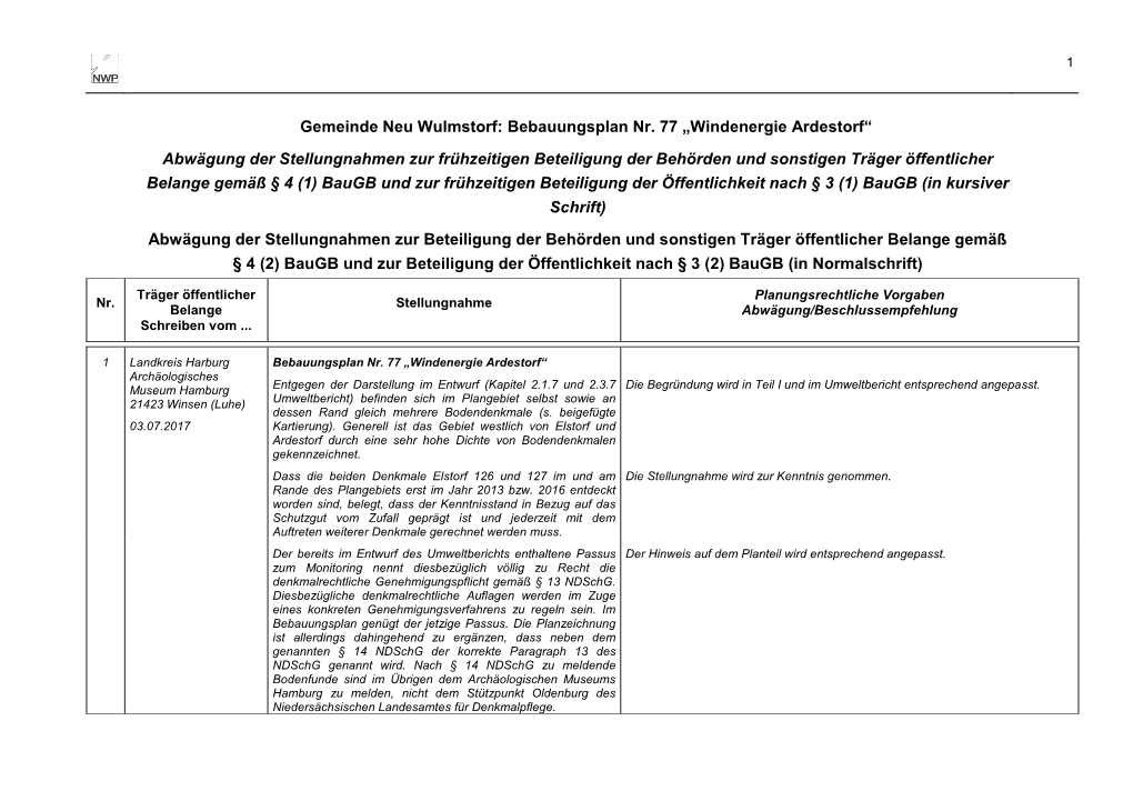 Bebauungsplan Nr. 77 „Windenergie Ardestorf“