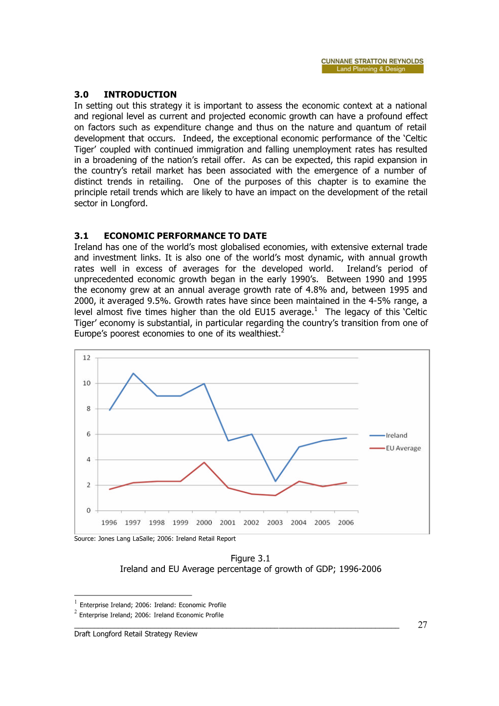 National Economic Context