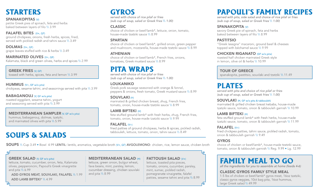 Starters Gyros Pita Wraps Papouli's Family Recipes Plates Family Meal To