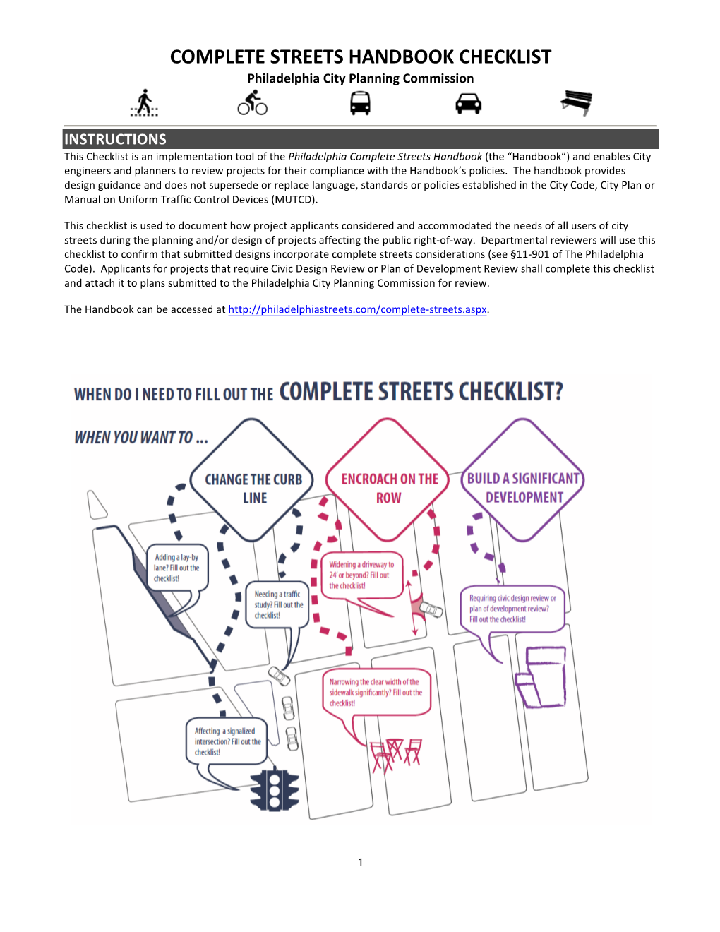 COMPLETE STREETS HANDBOOK CHECKLIST Philadelphia City Planning Commission