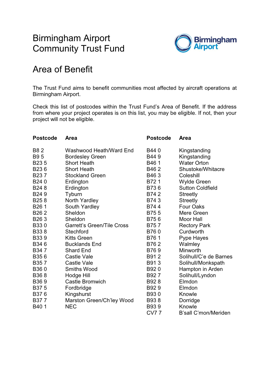 Birmingham Airport Community Trust Fund Area of Benefit