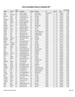 List of Licensed Master Plumbers As of November 13, 2012