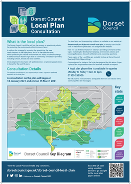 What Is the Local Plan? Consultation Details Dorset Council Key Diagram