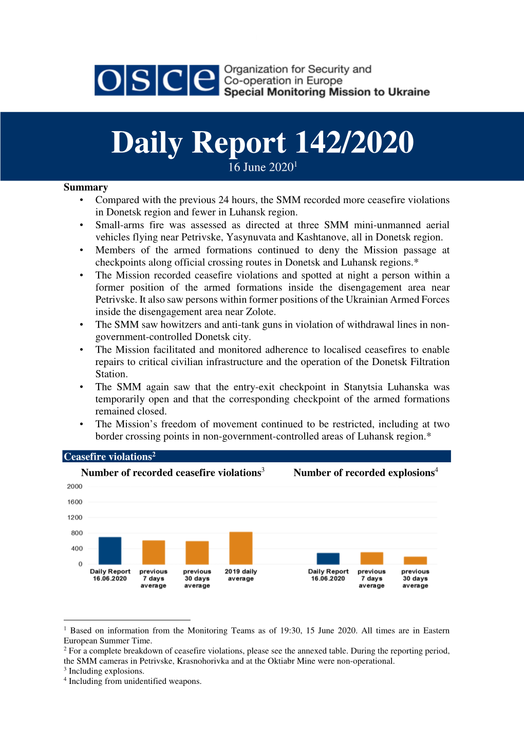 2020-06-16 Daily Report
