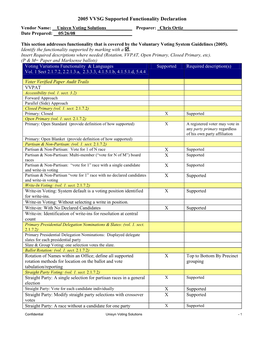 Identify the Voting Variations Supported by the Liberty Control System By