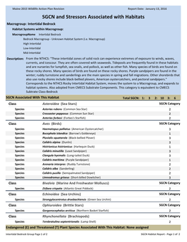 SGCN and Stressors Associated with Habitats