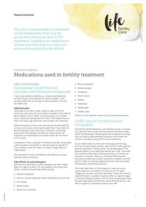 Medications Used in Fertility Treatment